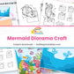 Mermaid Diorama Craft printable – page collage